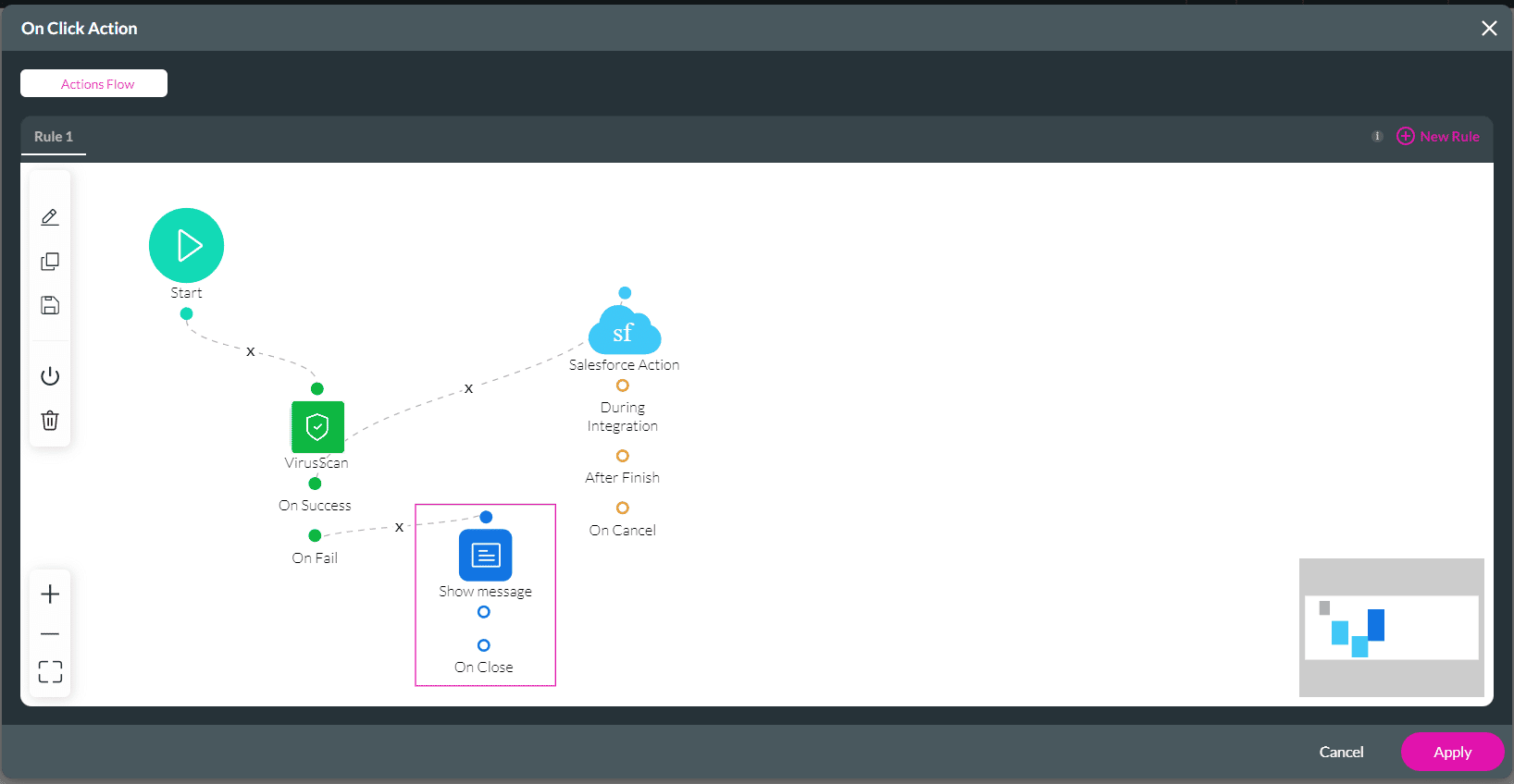 Node added to On Click Action screen