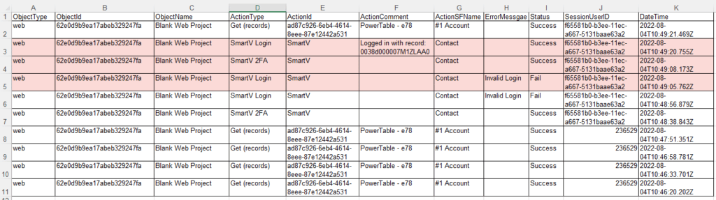 Example of spreadsheet - SmartV integrations