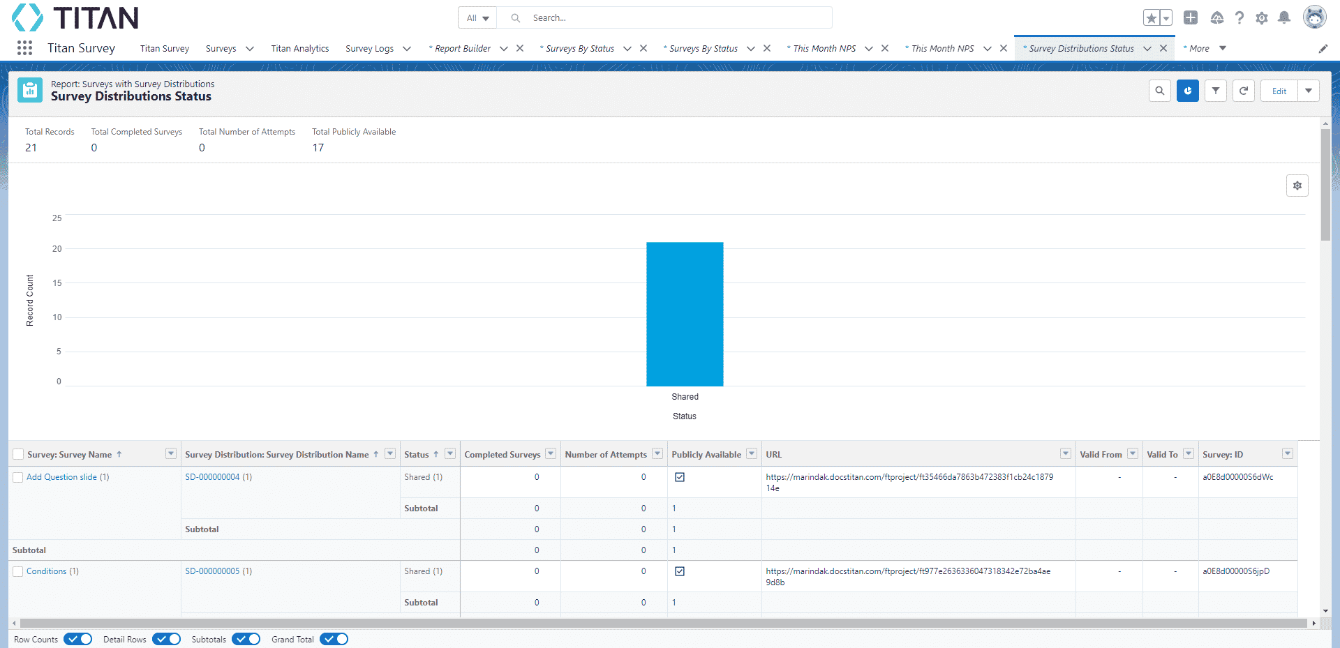 Survey Distribution Status report