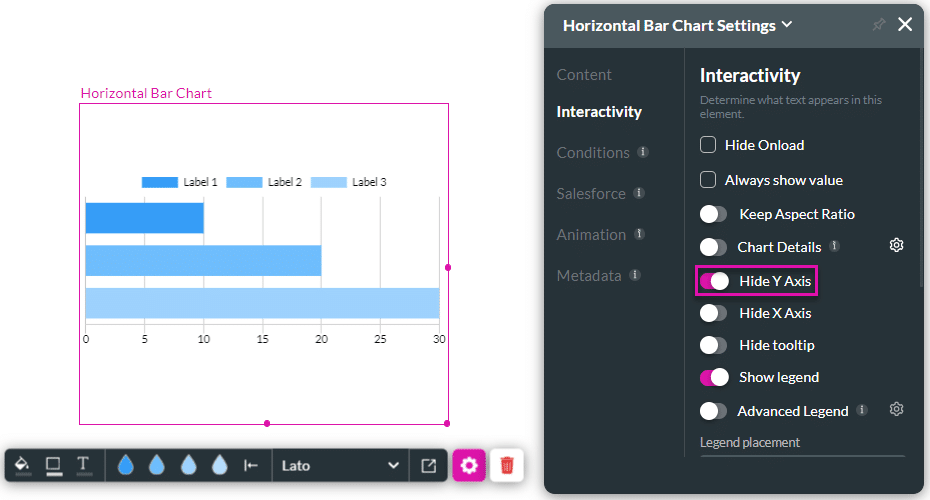 Hide Y Axis toggle switch enabled