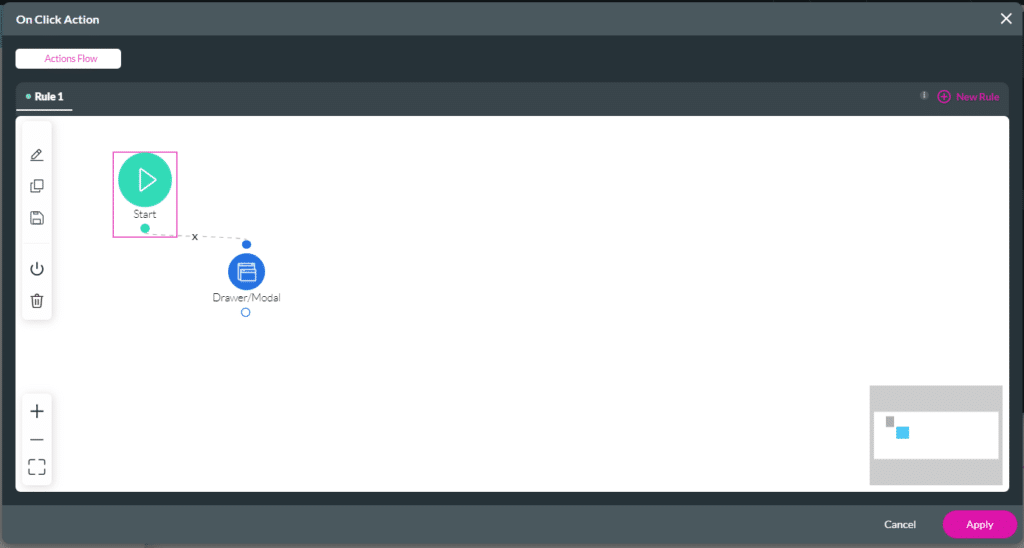 Node added