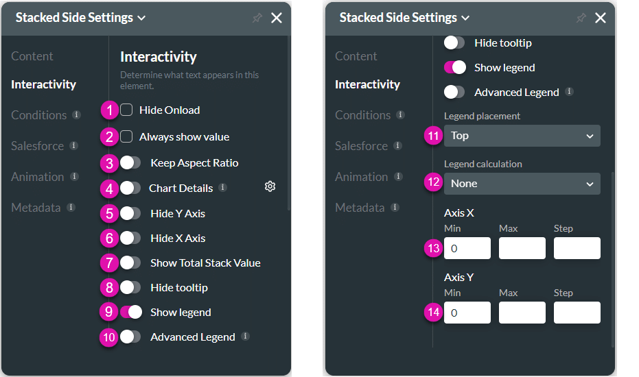 Interactivity option screen