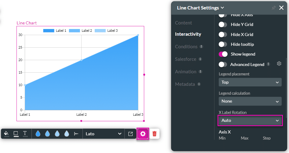 X label rotation (default)