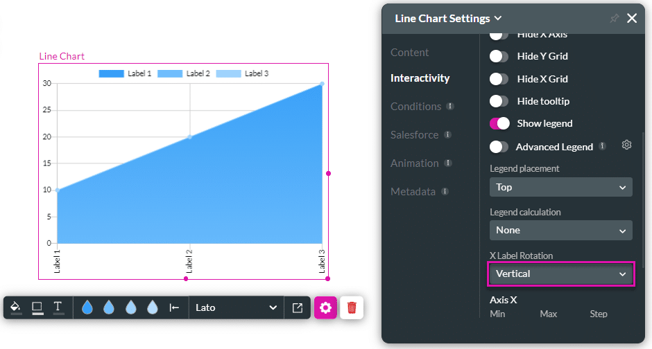 X label rotation (changed)