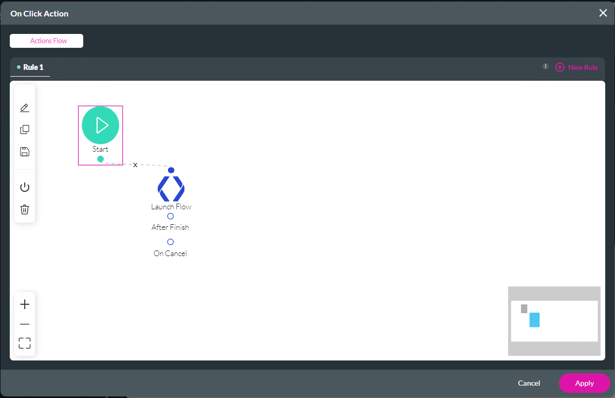 Flow node added